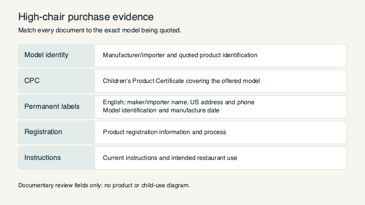 High-chair purchase record showing model identity, certificate, permanent labels, registration and instructions.